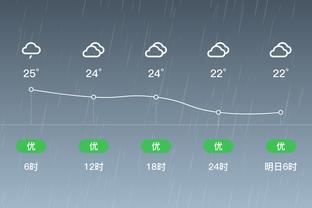 雷竞技app是什么